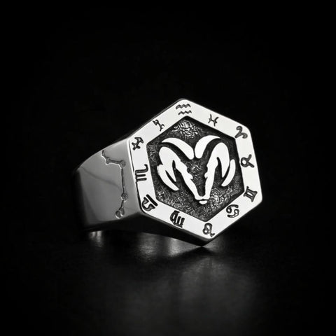 Aries Zodiac Ring